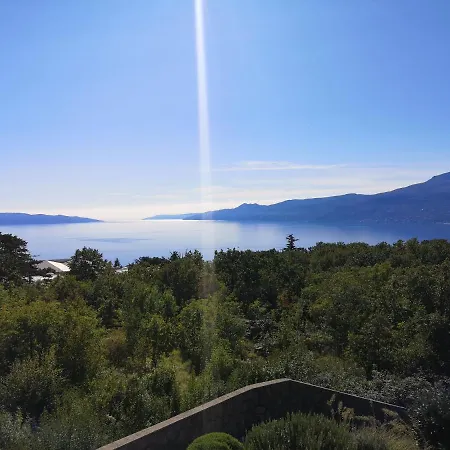 Sea View - Casa Di Arijana *