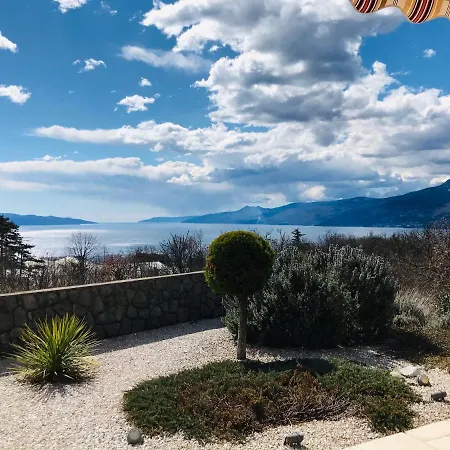 Sea View - Casa Di Arijana